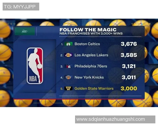 勇士队再胜76人队，强势晋级下一轮！