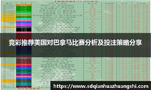 竞彩推荐美国对巴拿马比赛分析及投注策略分享